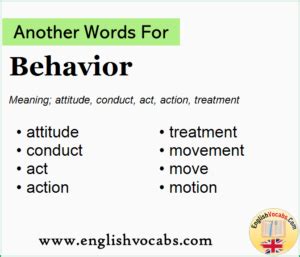 another word for behavioural|What is another word for behaviour .